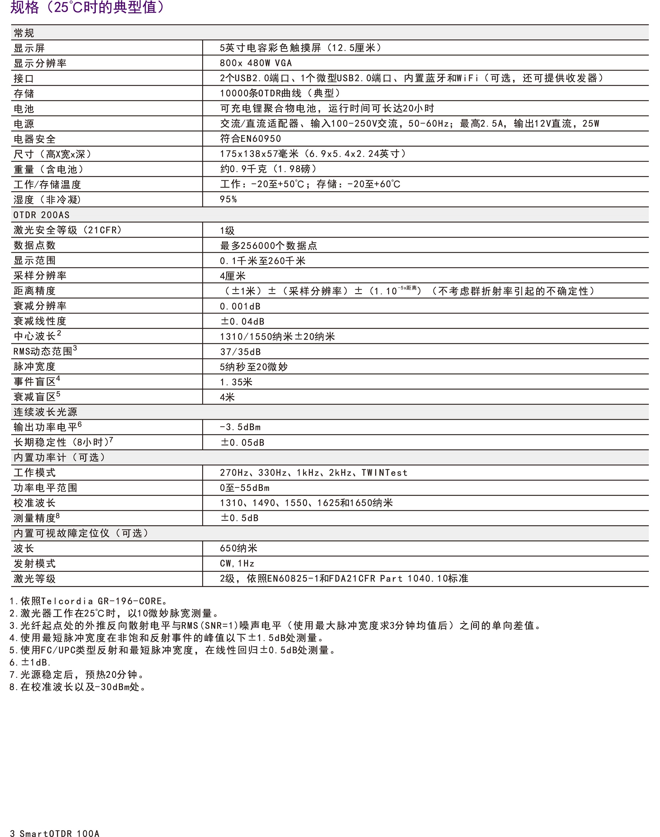 100A-3.jpg
