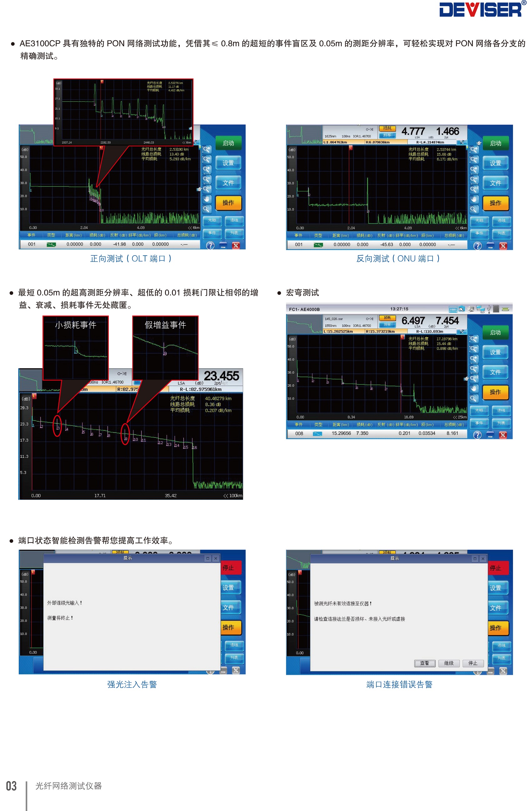 AE3100AE3100CP系列光時(shí)域反射分析儀-2.jpg